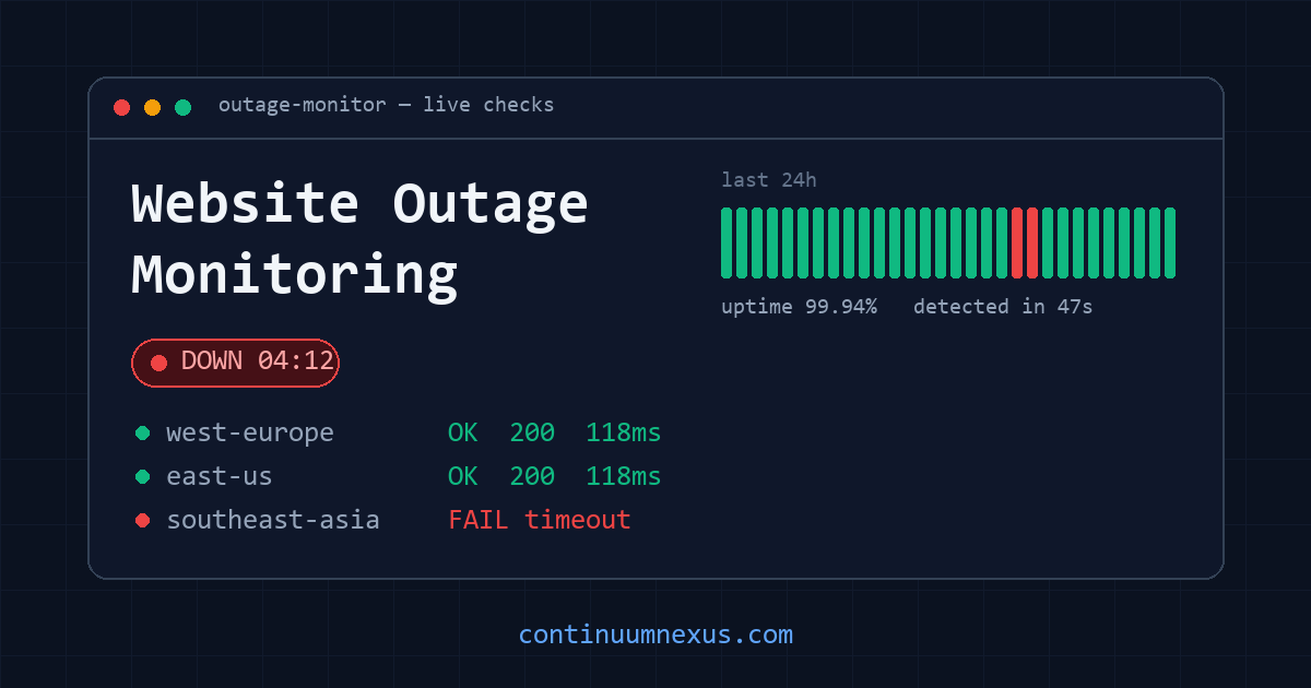 API-Uptime kostenlos überwachen: So geht's